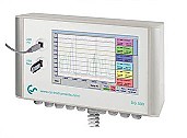 Устройство сбора данных без бумаги CS Instruments